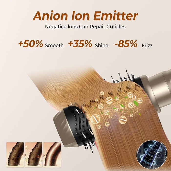 Atopskins 6-in-1 Heißluftbürste: Styling-Set für Locken & Volumen - bis zu 65% Rabatt