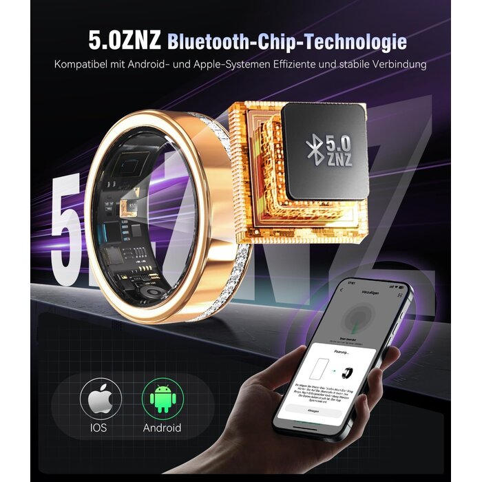 Iuhfsifs Smart Ring Fitness Tracker - Silber Gr. 7 - Wasserdicht - bis zu 66% Rabatt