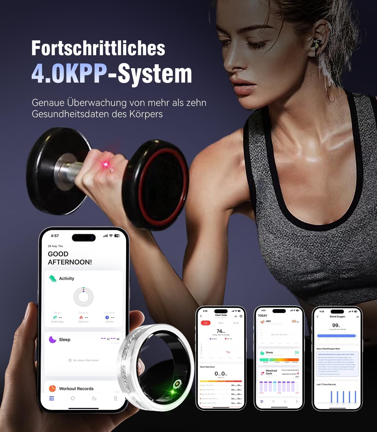 Smart Ring mit Fitness-Tracker: Luxus-Design & bis zu 64% Rabatt