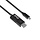 USB-C auf DisplayPort Kabel 1,8m 8K 60Hz - bis zu 63% Rabatt im Outlet
