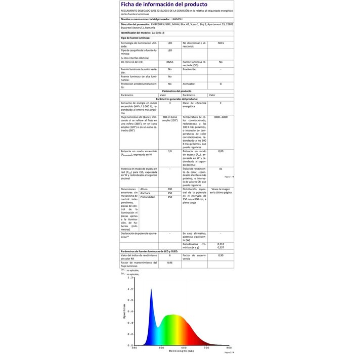 LED-Eckleuchte 150 cm Schwarz: Dimmbar mit Fernbedienung - bis zu 35,7% Rabatt