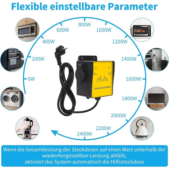 Überlastschutz-Steckdose für 2 Geräte - bis zu 63% sparen - 1,7 m Kabel