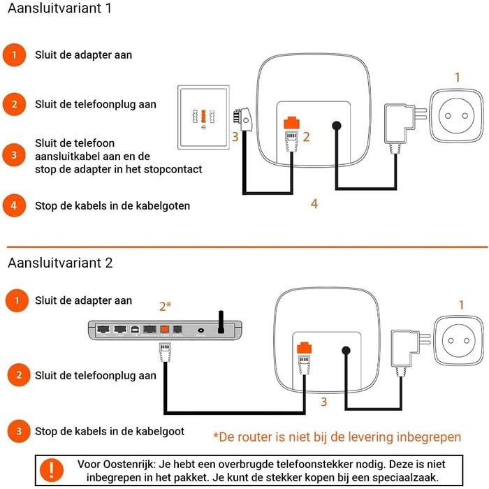 Schnurloses DECT-Telefon mit Anrufsperre - bis zu 29,9 % sparen