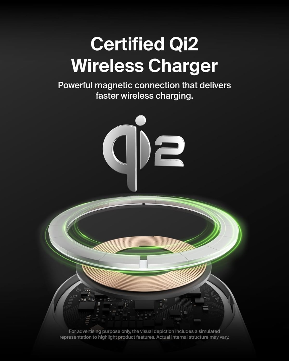 Qi2 Magnetisches Auto-Ladegerät 15W für iPhone 12-16 - Outlet bis zu 34% sparen