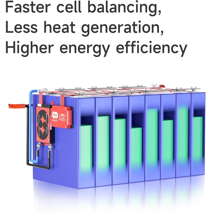 Smart 300A LiFePO4 BMS 12V mit 5A Balancer & WLAN - bis zu 40,7% Rabatt