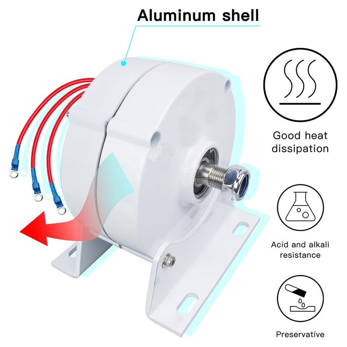 600W Permanentmagnet-Generator 24V - getriebelos & wartungsarm - bis zu 40,2% sparen