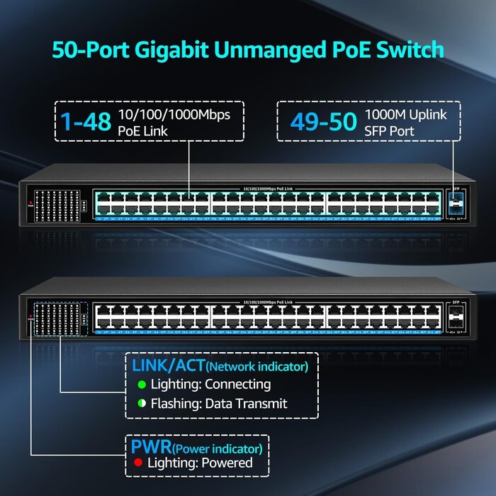 48-Port Gigabit PoE+ Switch, 400W mit 2x SFP-Uplink - bis zu 41,1% günstiger