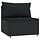 Garten-Mittelsofa Poly-Rattan Schwarz - Modular & bis zu 39,6% Rabatt
