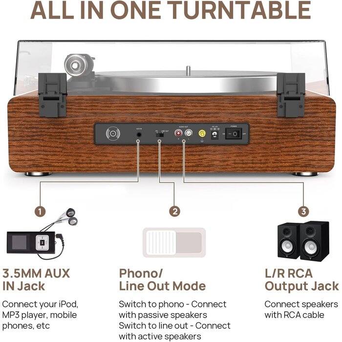 Vintage Plattenspieler mit Bluetooth & Lautsprechern - Jetzt bis zu 34,4% sparen