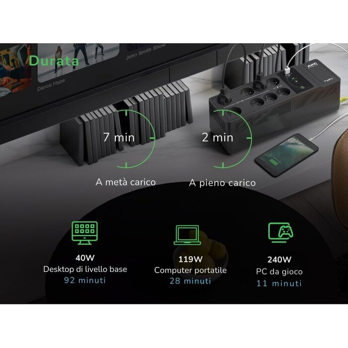 USV 1050VA 600W mit 8 Steckdosen & USB - Outlet bis zu 34,4% Rabatt