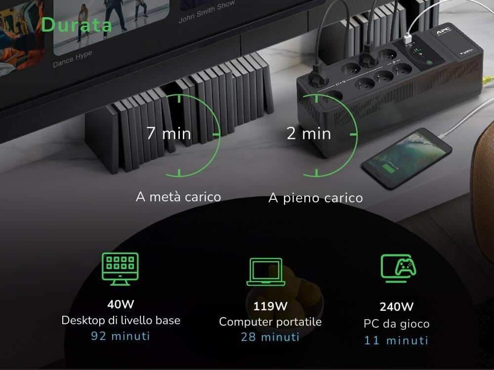 USV 1050VA 600W mit 8 Steckdosen & USB - Outlet bis zu 34,4% Rabatt