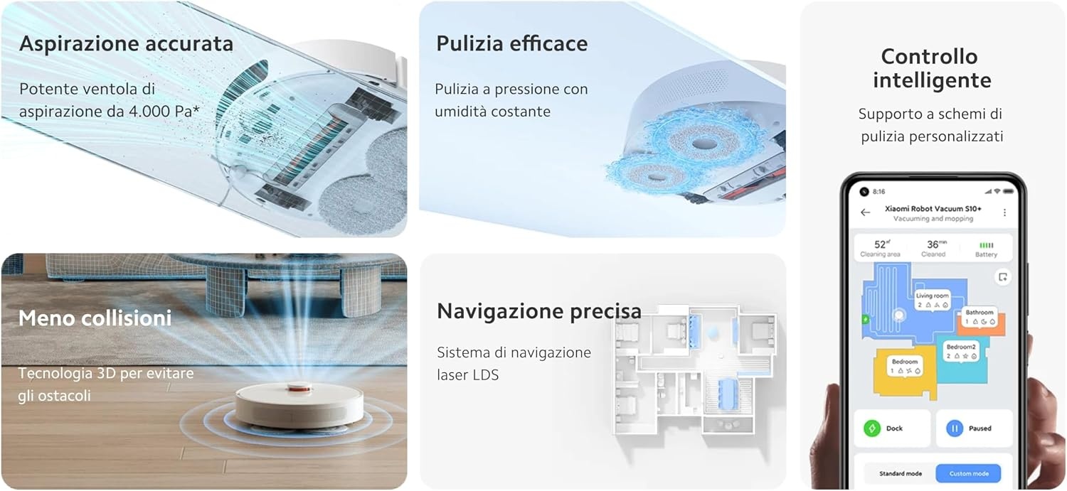 Xiaomi Saugroboter S10+ Schwarz - Intelligente Navigation bis zu 66% günstiger