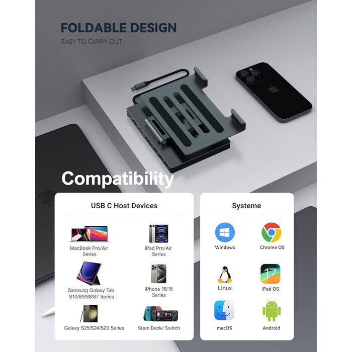 8-in-1 USB-C Dockingstation für Tablets & Laptops - bis zu 60% Rabatt