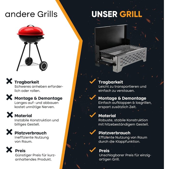 Klappbarer Holzkohlegrill für Camping - Bis zu 28,6% Rabatt