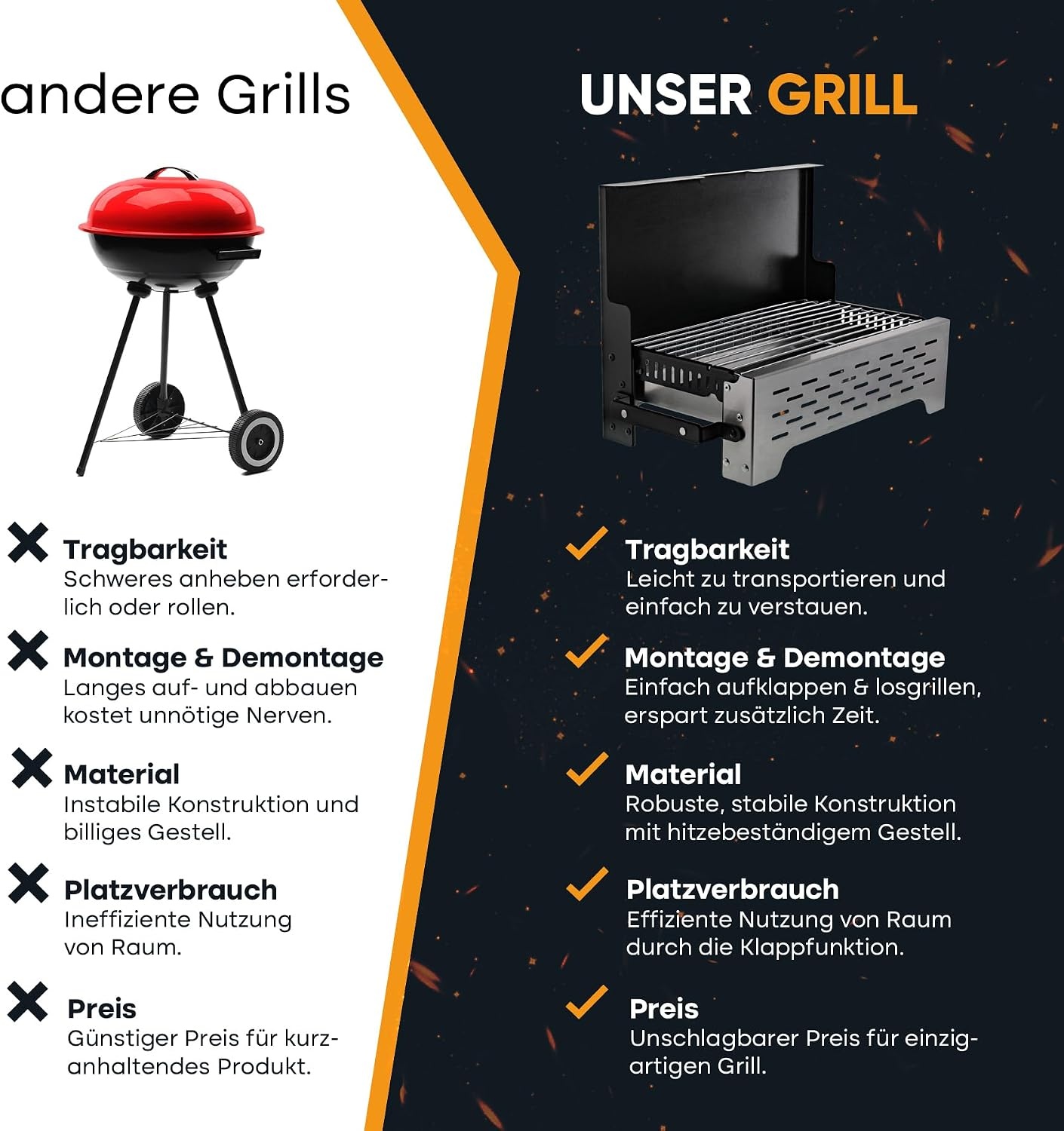 Klappbarer Holzkohlegrill für Camping - Bis zu 28,6% Rabatt