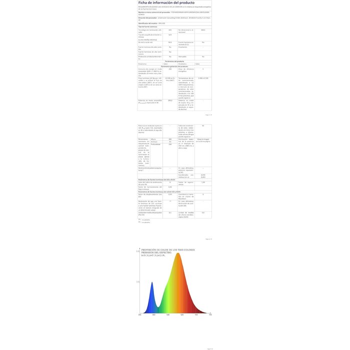 LED-Baustrahler mit Teleskopstativ 200W, 20.000 Lumen - bis zu 34% sparen