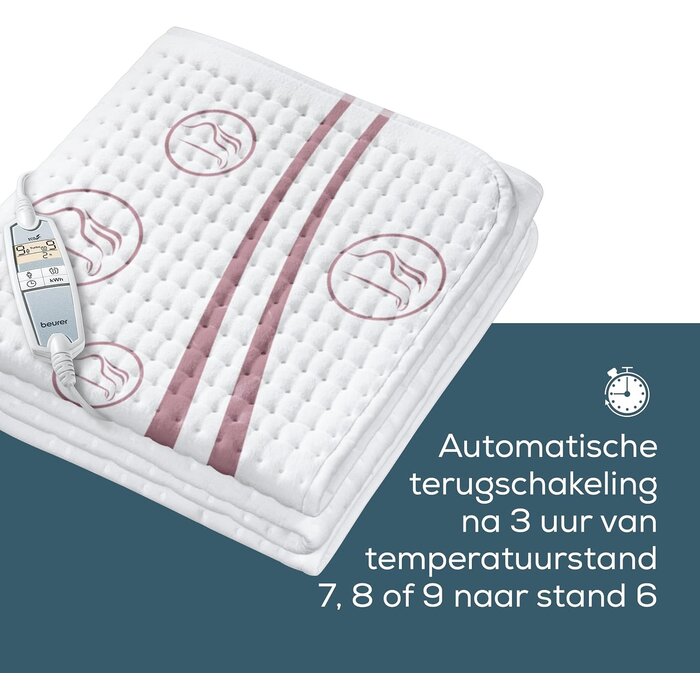 Elektrische Unterdecke 150x80cm mit 2 Zonen - Jetzt bis zu 34% günstiger