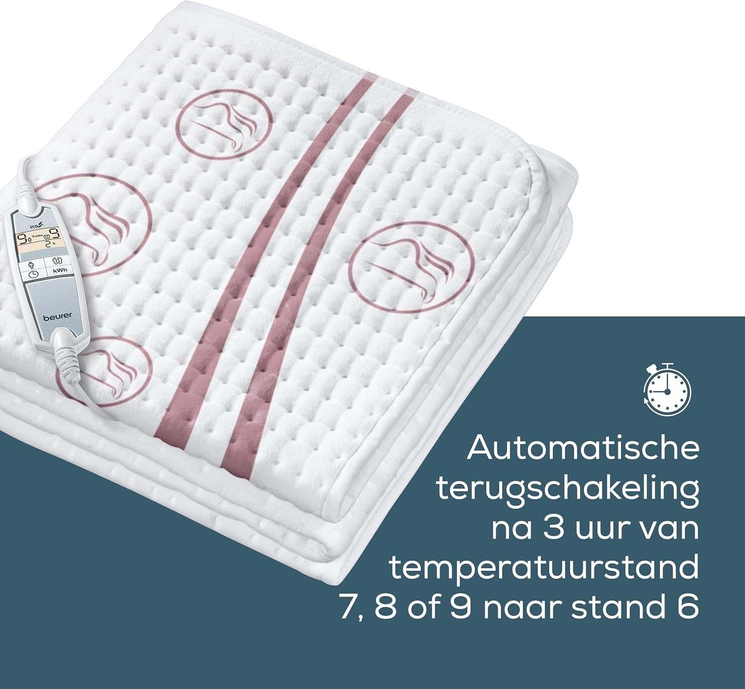 Elektrische Unterdecke 150x80cm mit 2 Zonen - Jetzt bis zu 34% günstiger