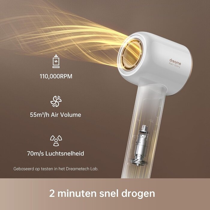 Hochgeschwindigkeits-Haartrockner mit Ionen-Technologie - bis zu 34 % sparen