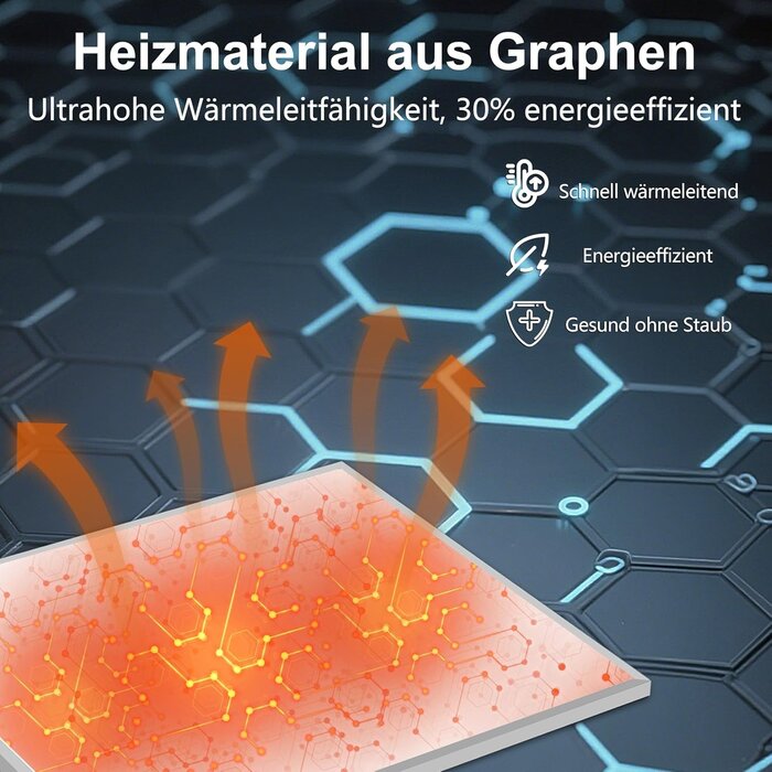 Infrarot-Wandheizung 800W, 120x60cm - effizient & bis zu 32,7% günstiger