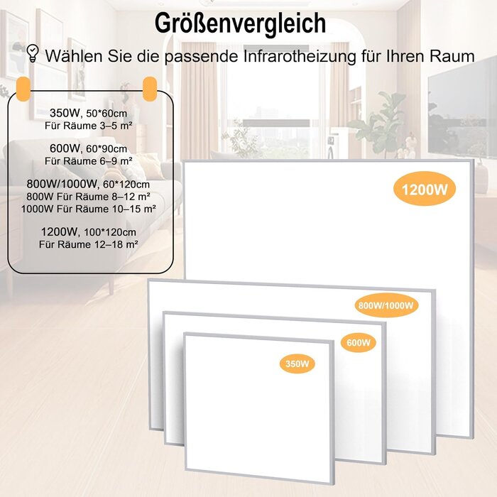 Infrarot-Wandheizung 800W, 120x60cm - effizient & bis zu 32,7% günstiger