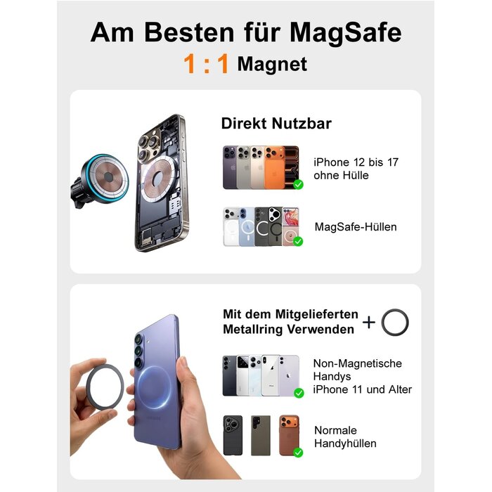 MagSafe Kfz-Halterung mit 15W Schnellladen - Jetzt bis zu 32% sparen