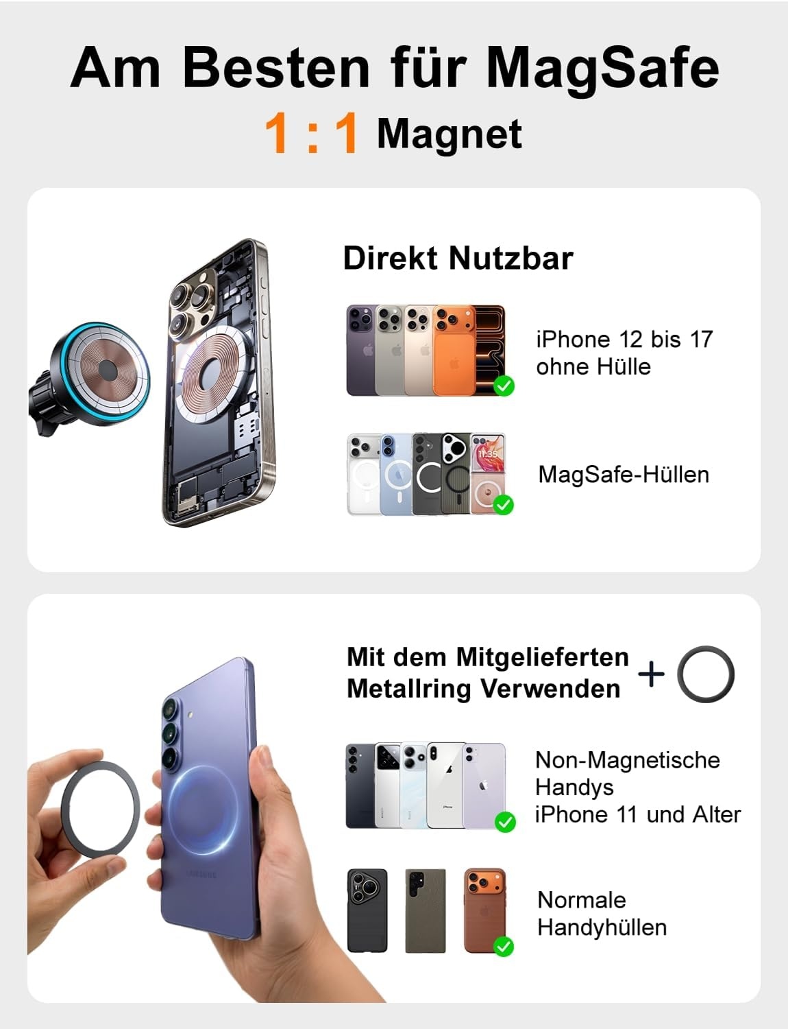 MagSafe Kfz-Halterung mit 15W Schnellladen - Jetzt bis zu 32% sparen