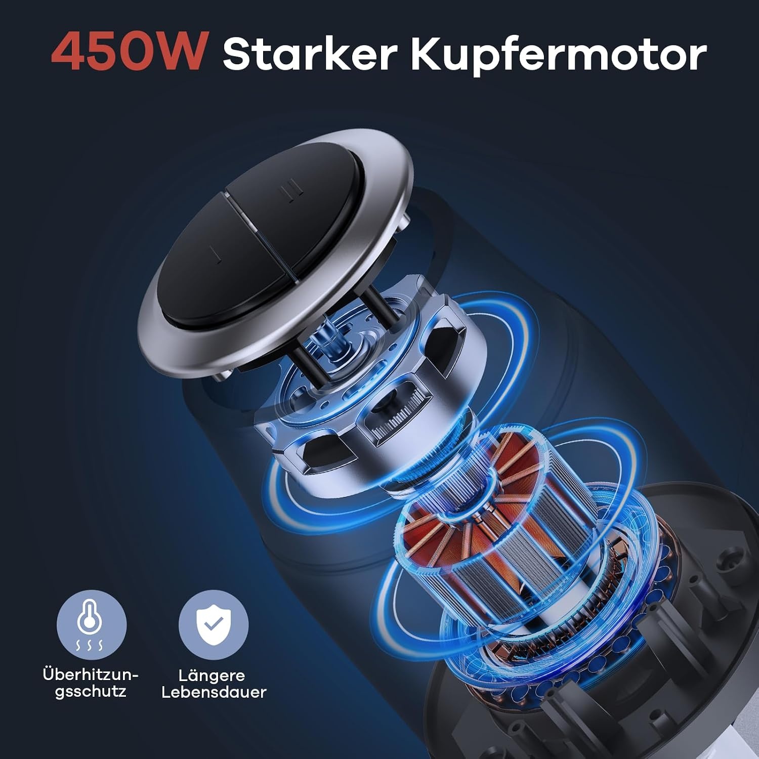 Elektrischer Multizerkleinerer 1,8L, 450W, Edelstahl & Glas - bis zu 57% Rabatt
