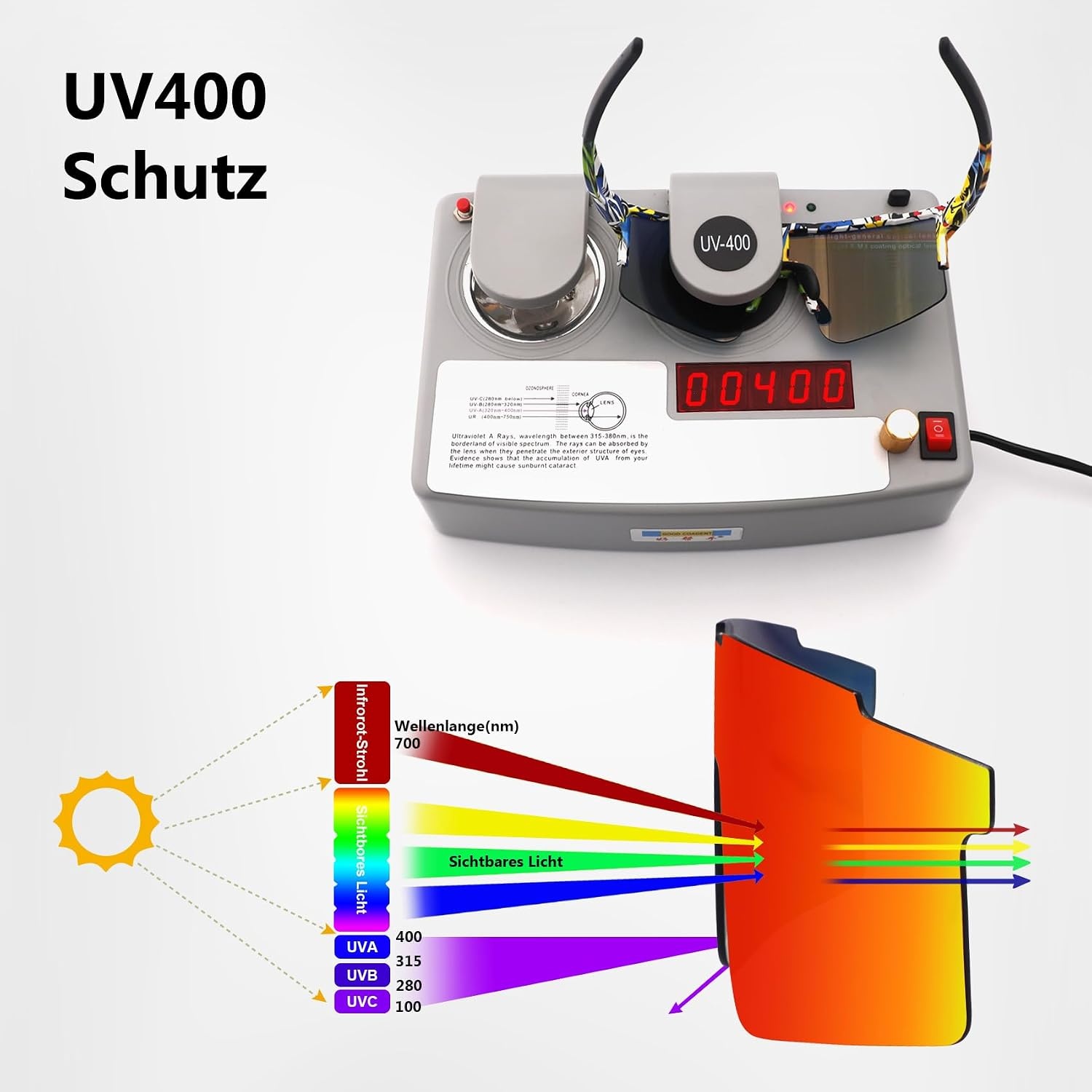 Sportsonnenbrille für Outdoor & Radsport, UV400, Wassertransfer Orange - bis zu 55%