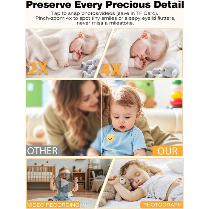 Full HD Babyphone mit Kamera - Nachtsicht & 2,4 GHz - bis zu 33% reduziert