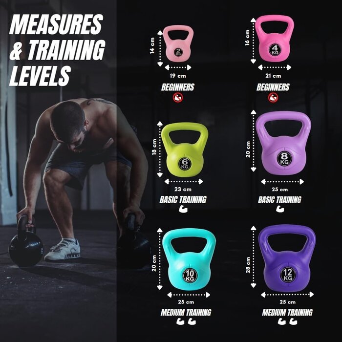 Beton-Kettlebell mit Neopren-Mantel für Krafttraining - bis zu 54% Rabatt
