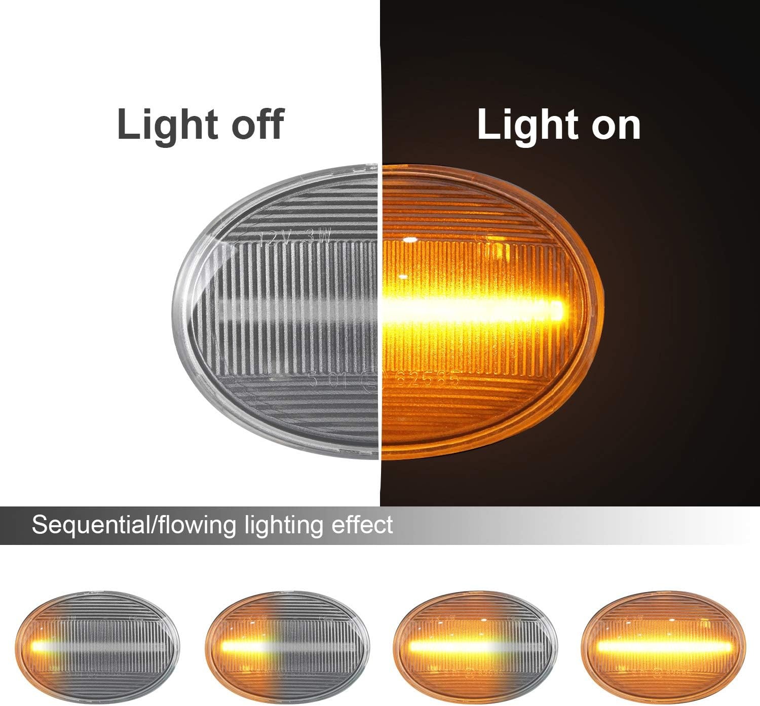 Dynamische LED-Seitenblinker Set für Mini Modelle - Jetzt bis zu 53% sparen