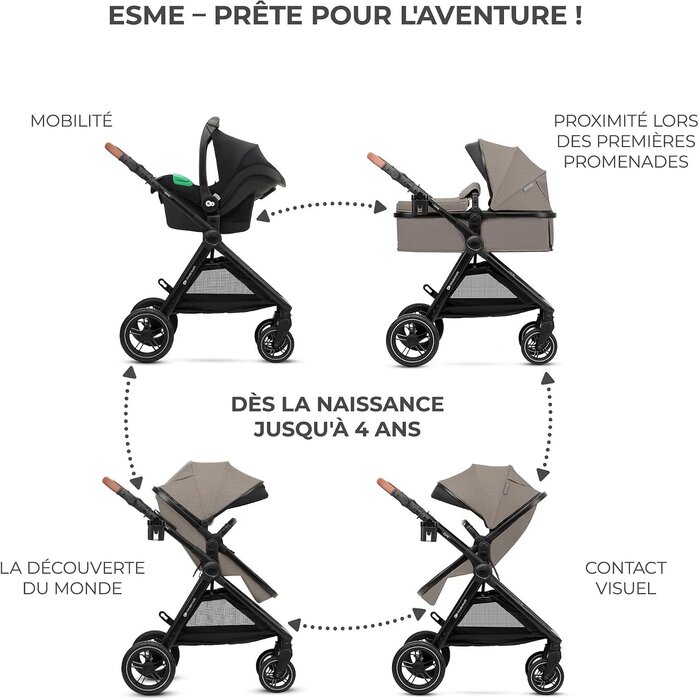 3-in-1 Kombikinderwagen mit i-Size Babyschale - Beige - bis zu 35% Rabatt