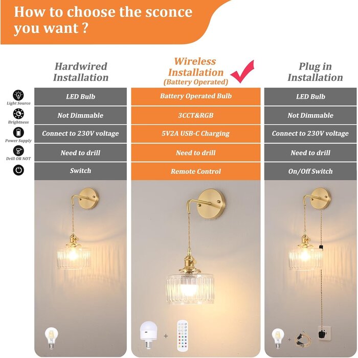 2er Set LED-Wandleuchten Retro Gold | Dimmbar & RGB | bis zu 34% Rabatt