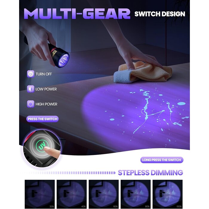 UV-Taschenlampe 395nm 80W - Profi-Tool - Bis zu 34% Rabatt