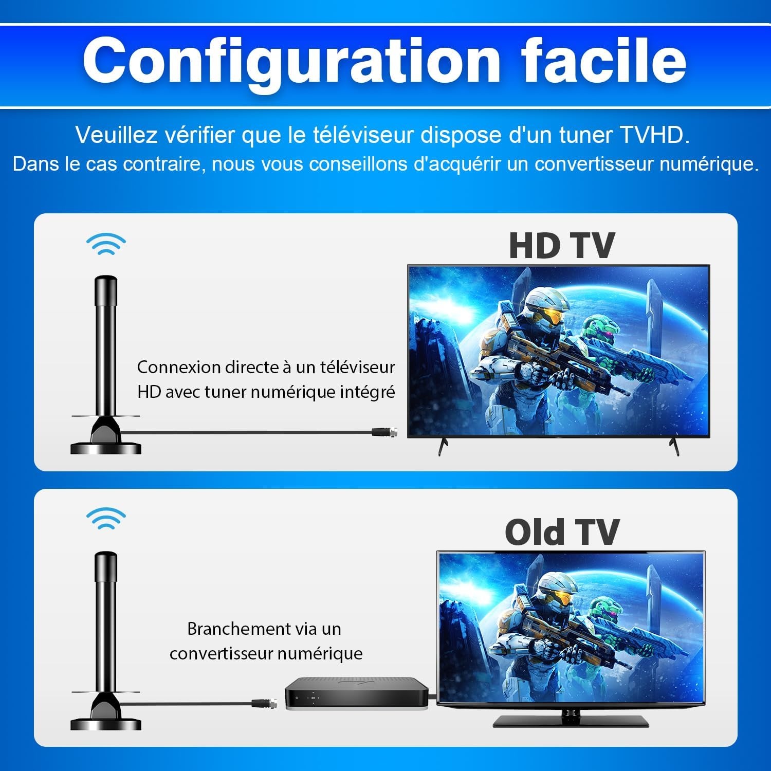 DVB-T2 Zimmerantenne 4K mit Magnetfuß - jetzt bis zu 30% reduziert