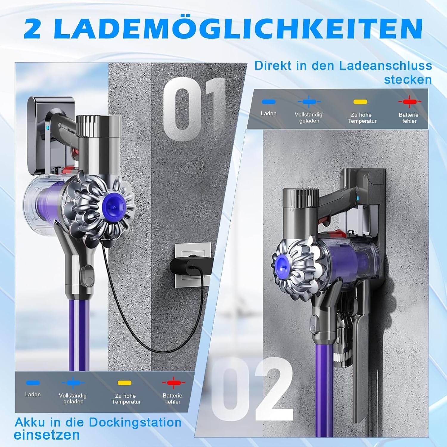 Ersatzakku für Akkusauger - 21,6V kompatibel mit V6 Serie - bis zu 32% Rabatt