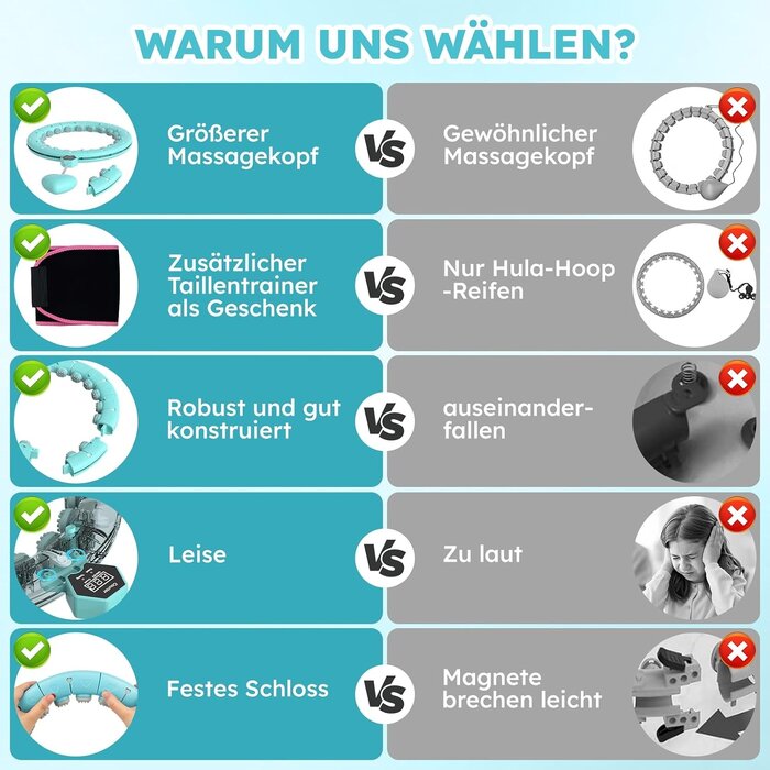 Smart Fitness Hula-Hoop - effektives Bauchtraining - bis zu 27% sparen