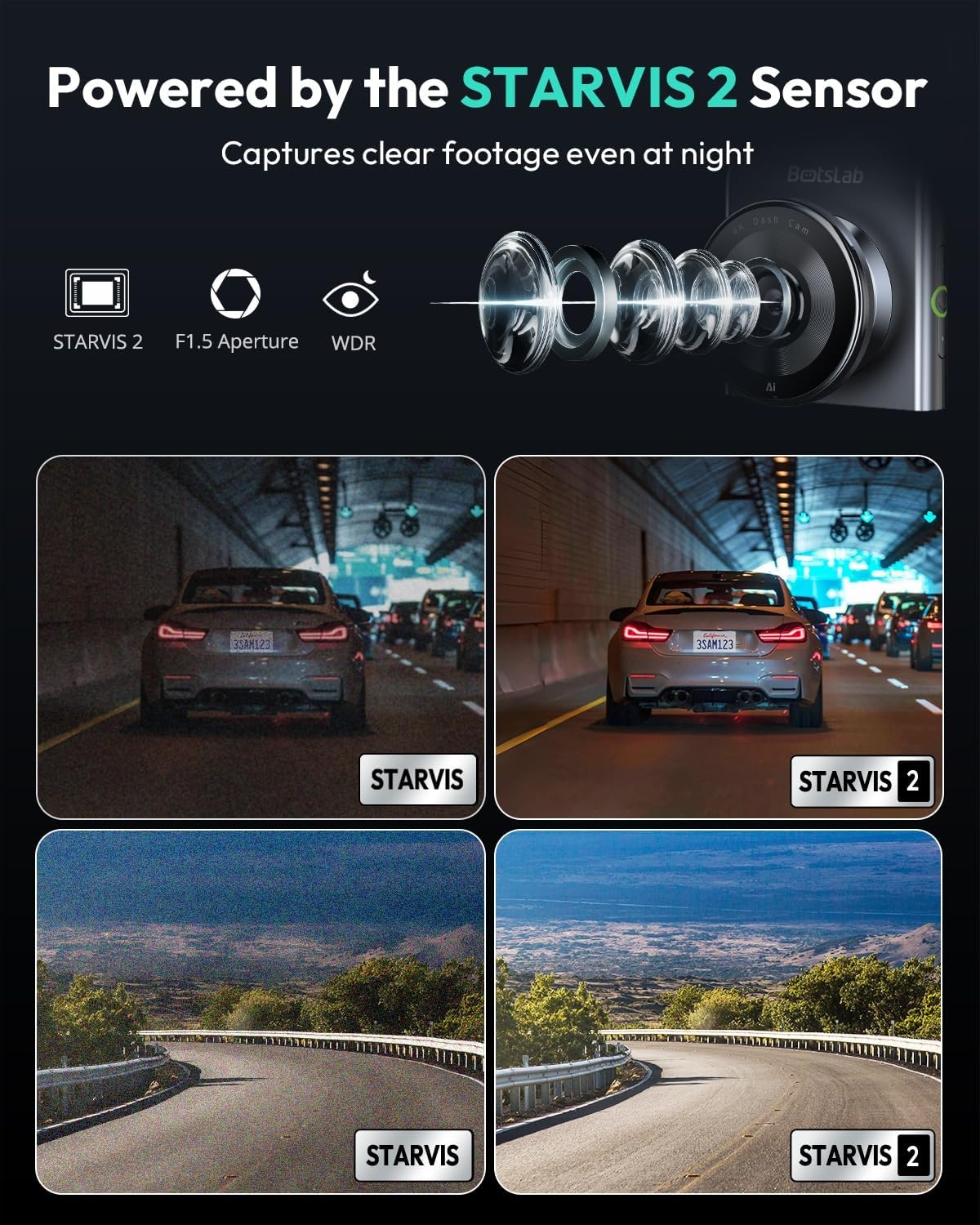 4K Dashcam mit GPS & Rückkamera - Outlet: bis zu 35% Rabatt
