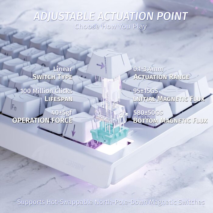 Mechanische 60% Gaming-Tastatur, Rapid Trigger, RGB - Bis zu 34% Rabatt
