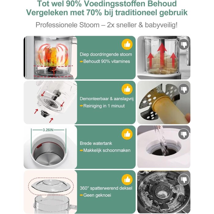 Babykostzubereiter 600 ml mit Dampfgarer & Mixer - bis zu 34% Rabatt