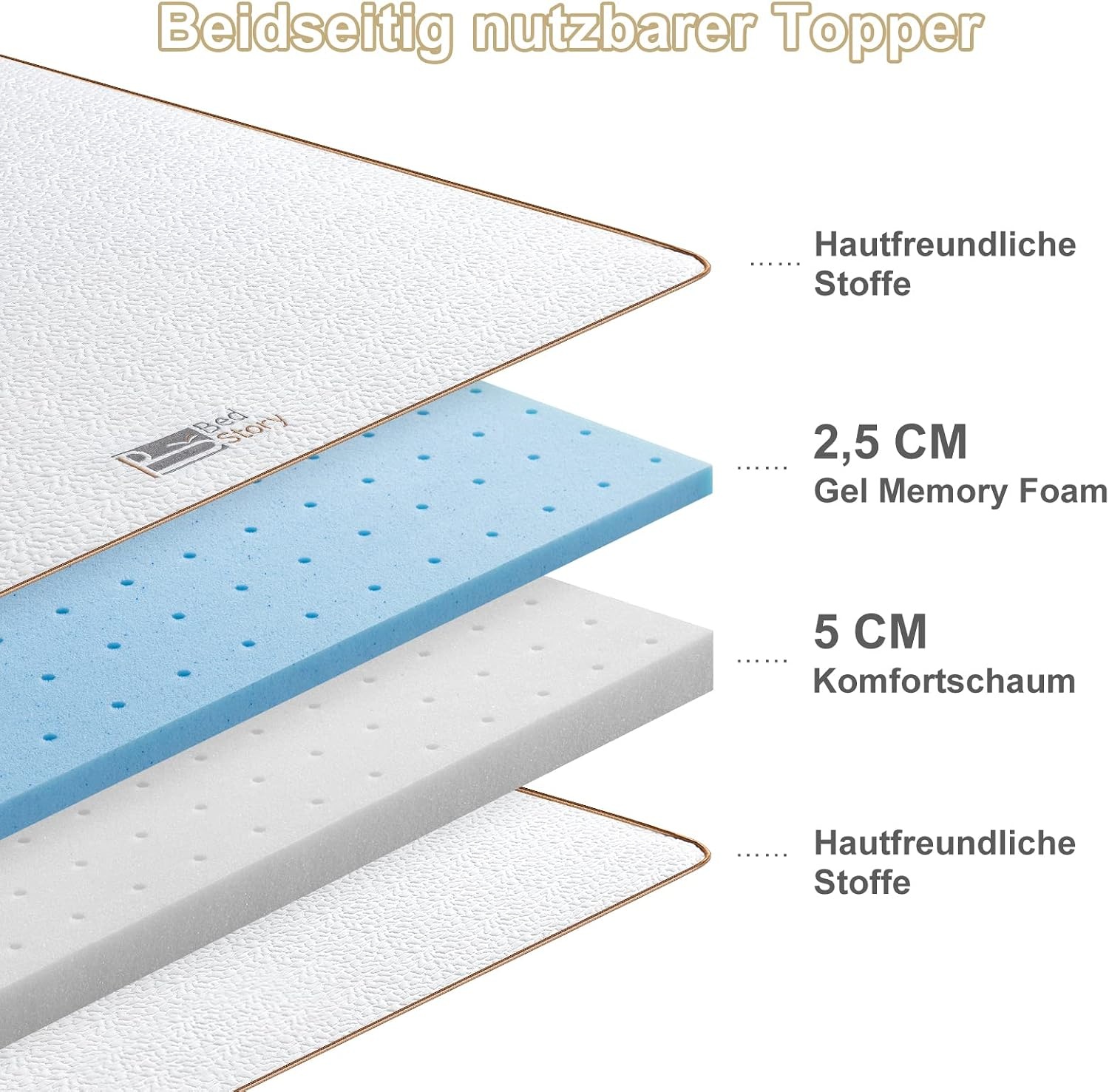 Luxus Gel-Topper 180x200cm - Wendbar & Druckentlastend - Jetzt bis zu 35% Rabatt