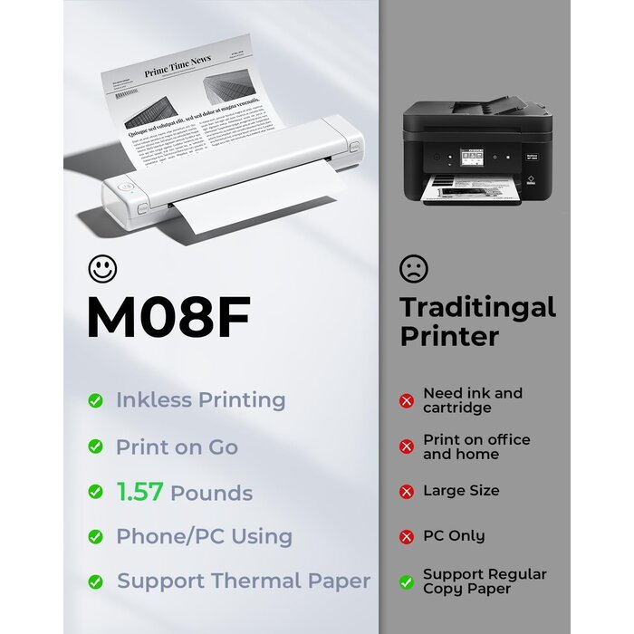 Mobiler A4 Thermodrucker - Tintenlos & Kabellos - Jetzt bis zu 40% sparen