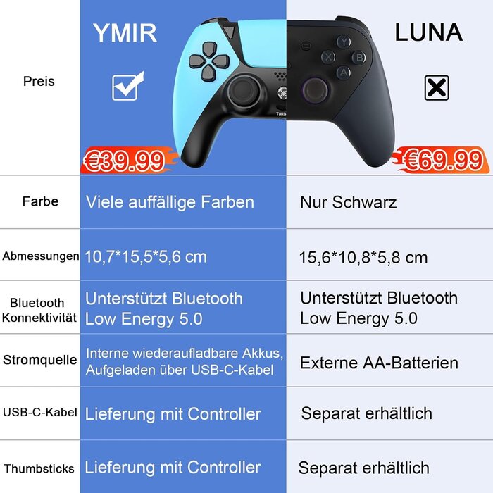 Kabelloser Gaming-Controller für PC & Konsole - Blau - bis zu 38% sparen