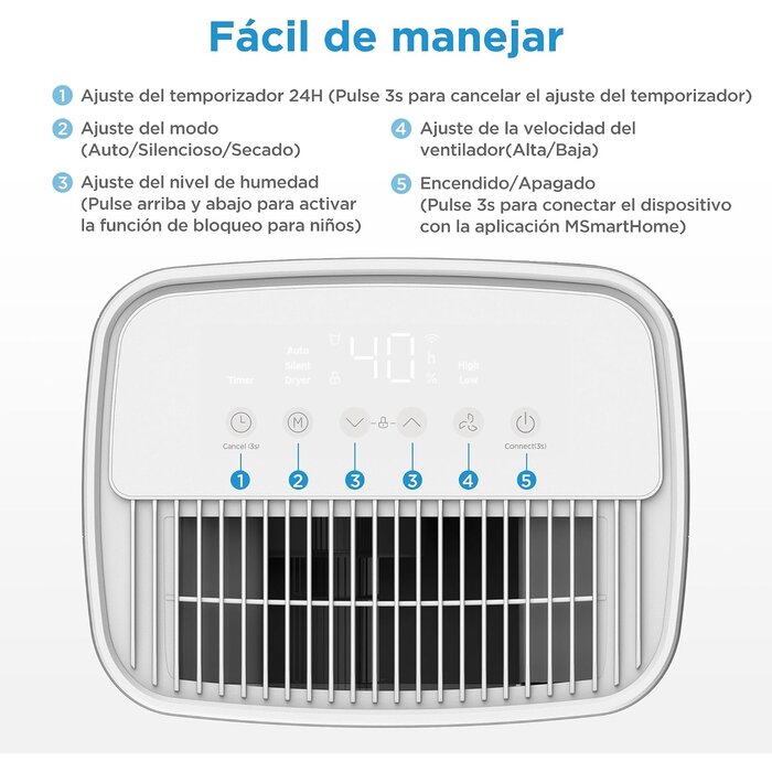 Smarter Luftentfeuchter 12L/Tag bis 35m² - bis zu 42% günstiger