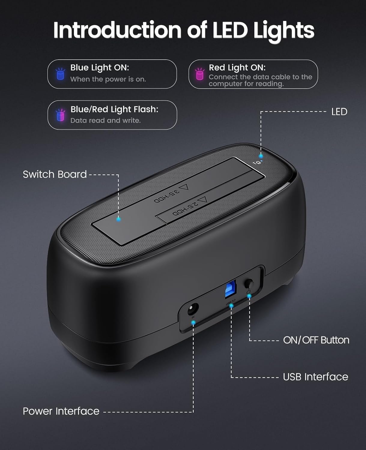USB 3.0 HDD/SSD Dockingstation für 2,5" & 3,5" bis 20TB - bis zu 37% Rabatt