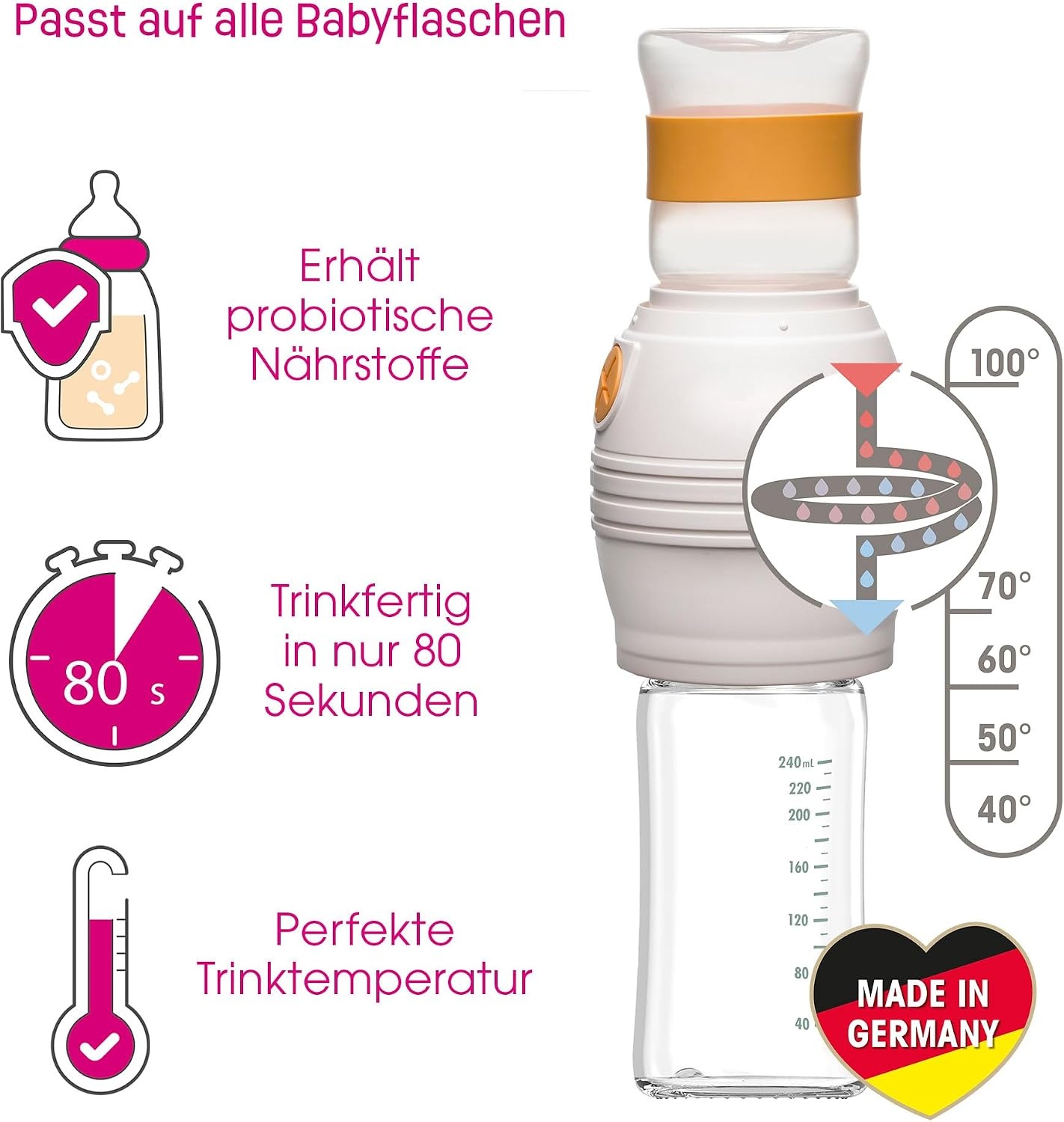 Flaschenwasser-Kühler für Babynahrung - Jetzt bis zu 32% günstiger!