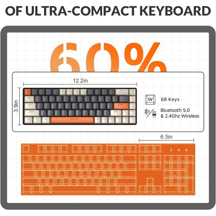 Mechanische 60% Gaming-Tastatur, Kabellos, Milkshake Design - bis zu 33% Rabatt