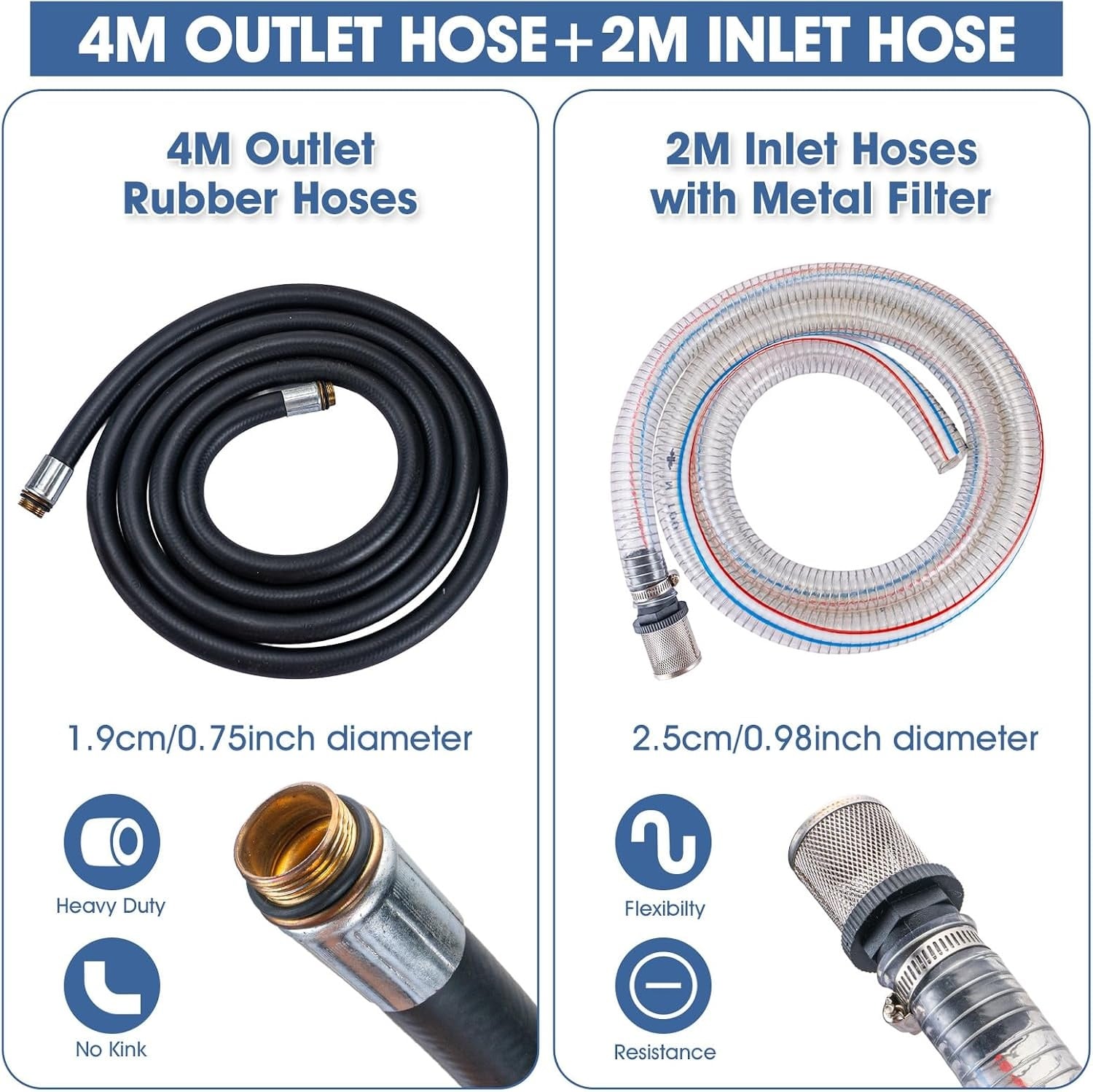 Elektrische Dieselpumpe 12V 45L/Min - Komplettset bis zu 29% Rabatt
