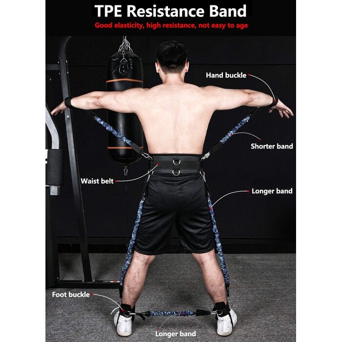 Profi Widerstandsband-Set für Boxen & Fitness - bis zu 60% Rabatt